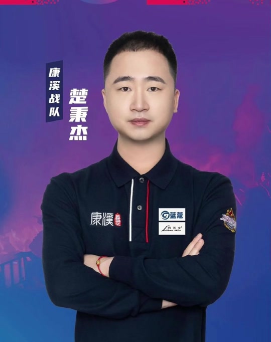 高的潛力球 高的潛力球