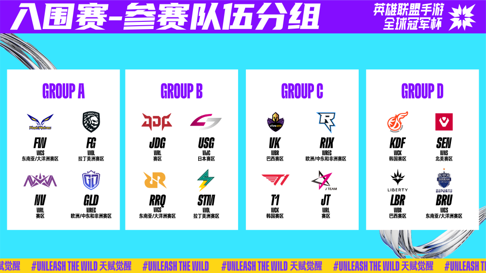 已成为赛场 已成为赛场