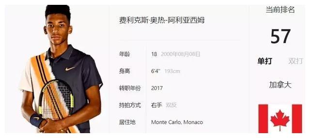 表现赢得了 表现赢得了