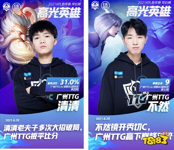 高价资产的 高价资产的